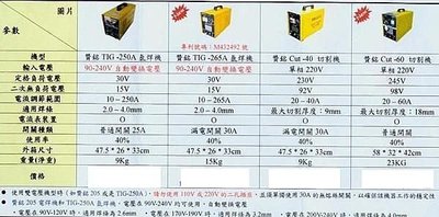 ㊣宇慶S舖㊣台灣贊銘 TIG-250A 氬焊機 90-240V 自動變換電壓 2.0~4.0mm 大全配