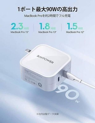 【kiho金紘】90W 氮化鎵GaN USB-C iPhone12 PD 快速充電器-白(RAVPower)