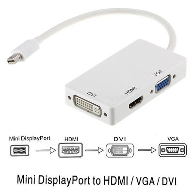 3 合 1 Thunderbolt Mini DP 公頭轉 HDMI DVI VGA 母頭適配器轉換器,適用於 Appl