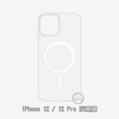 magsafe【透明背板】犀牛盾 Mod NX 防摔手機殼 - iPhone 12 mini / 12 Pro Max
