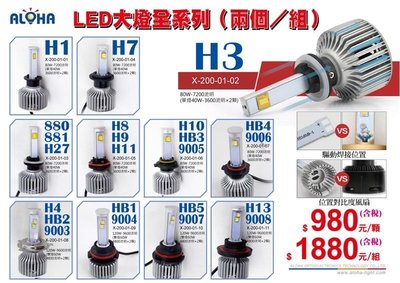 美國CREE晶片【X-200-01A】H1-XM-L2 CREE LED大燈(80W-7200流明) 大燈 H3 H11