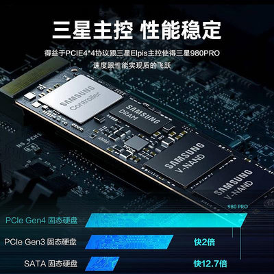 電腦零件Samsung/三星980 PRO/980固態硬盤500G/1T筆記本臺式電腦M2口SSD筆電配件