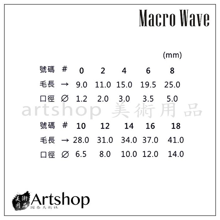 【Artshop美術用品】Macro Wave 馬可威 AR12 RF 半貂水彩筆 (圓) #18