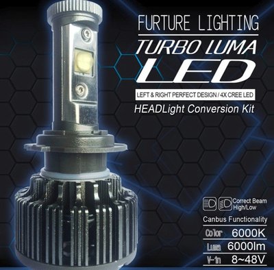 CREE LED 9005 12V 30W 6000K V1 高亮大燈霧燈