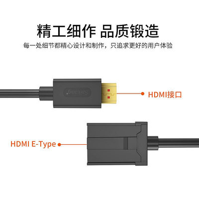 saikang E-TYPE HDMI轉HDMI線車載車用音視頻線高清連接線4KB21