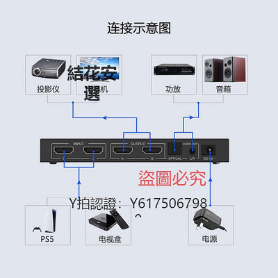切換器 HDMI 2.0矩陣2進2出二進二出4K視頻切換器分配器音頻分離NS-922AC