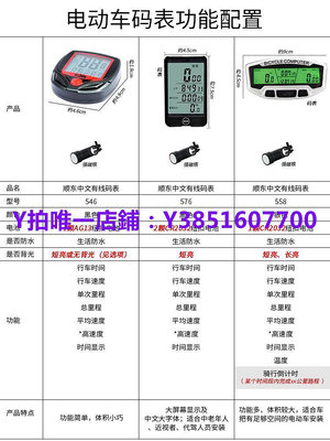 自行車碼錶 速度表電瓶車公里表代駕時速表里程表加裝中文碼表測速器