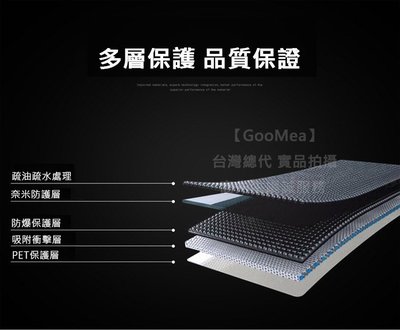 GMO 4免運 華為 MediaPad M5 10.8吋 軟性 保護貼 軟膜 抗衝擊 全螢幕 滿版 全膠 保護膜