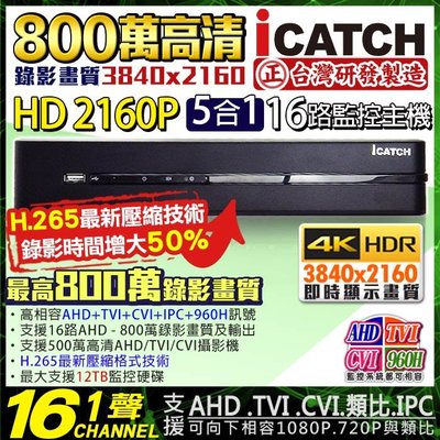 ICATCH可取 H.265 8MP 16路監控主機 DVR 2160P 4K AHD 800萬 監視器 5MP