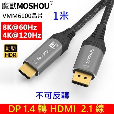 MOSHOU 魔獸 DP 1.4轉HDMI 2.1版 電腦顯卡接電視 高清線 4K 120Hz 8K 60Hz 1米