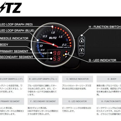 日本BLITZ FLD Meter Boost 電子儀表(請先詢問)