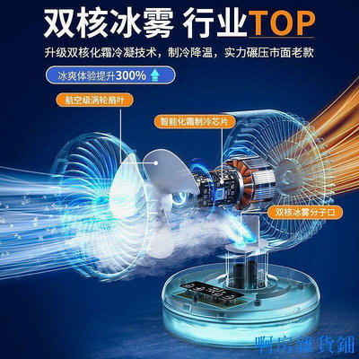 【現貨】南極人電風扇桌面扇 小風扇 家用空調扇 宿舍風扇 辦公室制冷空氣循環扇 小空調制冷風扇