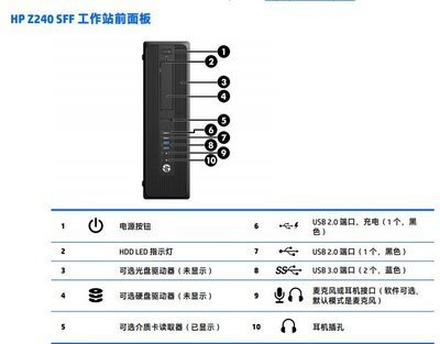 惠普HP Z240 SFF 桌機圖形伺服器準系統C236 I5 I7 7700 E3 V5 V6