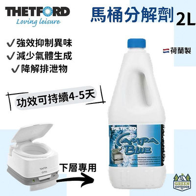 【綠色工場】THETFORD AQUA KEN BLUE 馬桶分解劑2L 下層專用 消毒 分解除臭 藍瓶 行動馬桶用