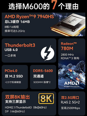 遊戲機7940hs摩方M600新AMD銳龍R9-6900HX迷你主機6800H電腦ddr5雙網口
