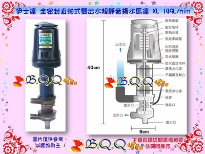 [B.Q.Q小舖](免運)ISTA-伊士達 全密封直軸式雙出水超靜音揚水馬達 XL 149L/min