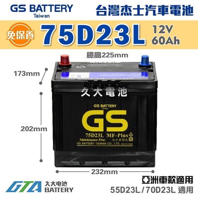✚久大電池❚ GS 杰士 統力電池 75D23L 免保養 汽車電瓶 汽車電池 55D23L 60D23L 70D23L