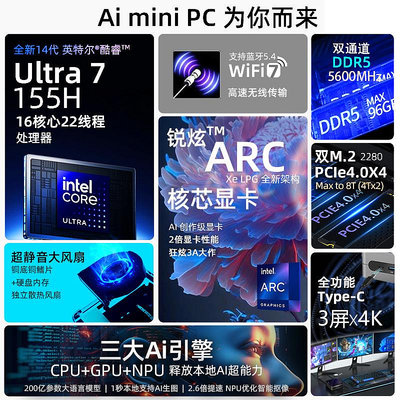 全新14代Ultra7 155H迷你主機Win11辦公游戲AI剪輯mini電腦準系統