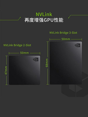 創客優品 英偉達NVIDIA NVLink Bridge 2路3橋接器 A4500A5000A6000A800 KF2911