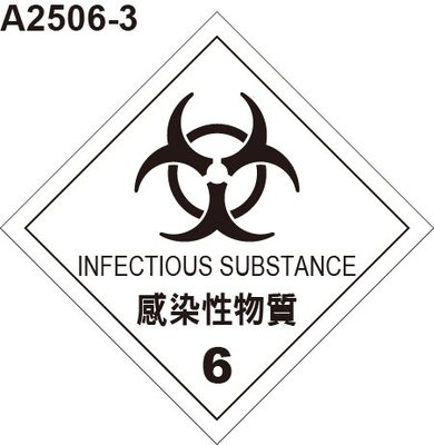 GHS危險物標示貼紙 A2506-3 危害運輸圖示 危害標示貼紙 感染性物質 [飛盟廣告 設計印刷]