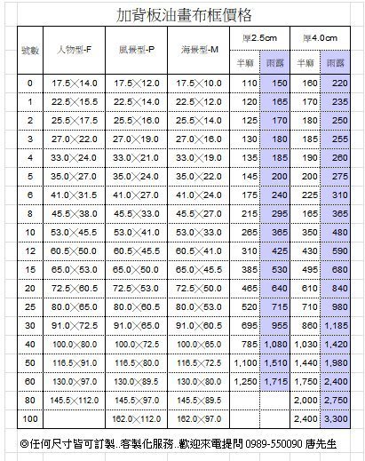 工廠直營 飲冰室山居閑畫 專業油畫布 加背板畫布框雨露麻 半麻 Yahoo奇摩拍賣