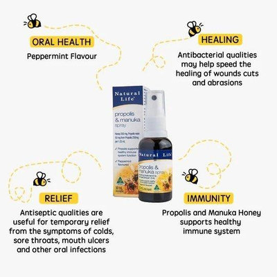 薇薇小店 現貨 澳洲Natural Life 蜂膠 Manuka Honey Spray with Propolis (3