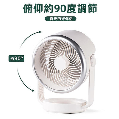 智能數顯 Type-C小風扇可 桌面迷你家用辦公室 靜音循環電風扇 小風扇 AC風扇