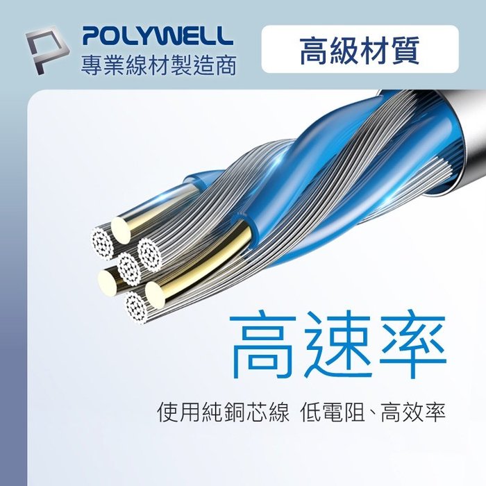 【珍愛頌】寶利威爾 二合一PD編織快充線 USB-C+Lightning 100公分 適用安卓蘋果 POLYWELL