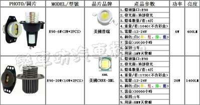 寶馬 BMW 20W CREE 天使眼 白光  紅光 E90 E91 光圈 燈泡 2006-2009