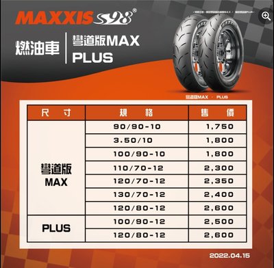 【巨人車業】MAXXIS☆ S98 S98SPORT  ☆ 110/70-12 120/70-12 130/70-12
