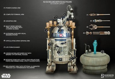 全新 SIDESHOW 星際大戰 1/6 Deluxe exclusive 豪華版 R2-D2