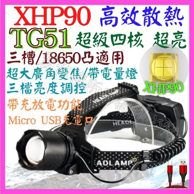 【購生活】TG51 頭燈 XHP90 大4核 P90 18650 4檔 USB充放電 廣角變焦 P70 工作燈P99