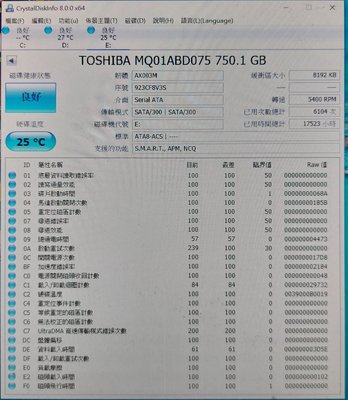 新達3C Toshiba 750GB 2.5吋 9.5MM 硬碟 緩衝記憶體 8MB SATA Il 售價=270元