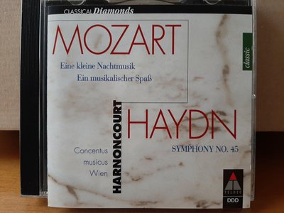 Harnoncourt,Haydn-Sym No.45,Mozart-K.525,K.522哈儂庫特指揮維也納古樂合奏團,演繹海頓第45號"告別"交響曲，莫扎特