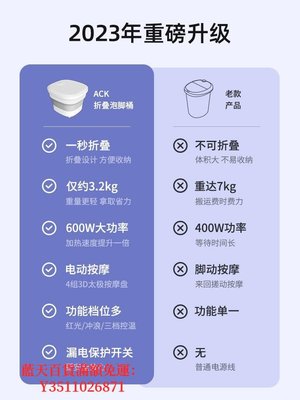 藍天百貨ACK折疊泡腳桶動恒溫加熱滾輪按摩全自動熱家用足浴盆洗腳盆