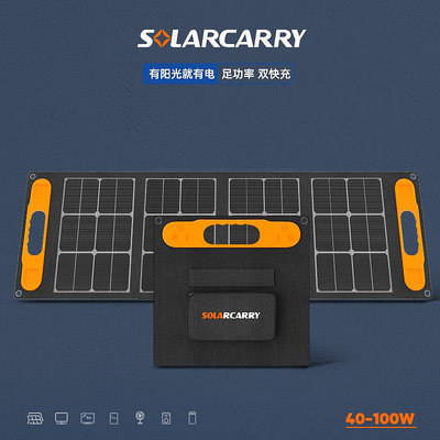 sunpower太陽能折疊板60W戶外便攜式電源充電發電光伏板折疊包18V