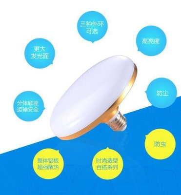 現貨：8折·?家庭必備LED飛碟燈泡超亮節能家用球泡燈節能燈大功率照明E27螺口led燈泡