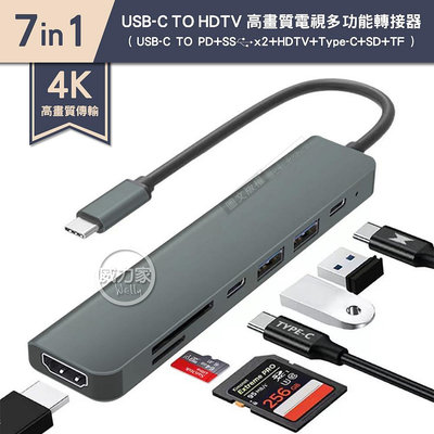 威力家 4K高畫質 7合1多功能轉接器 USB-C to HDTV+Type-C+USB+SD+TF 支援PD87W快充 擴充集線讀卡機