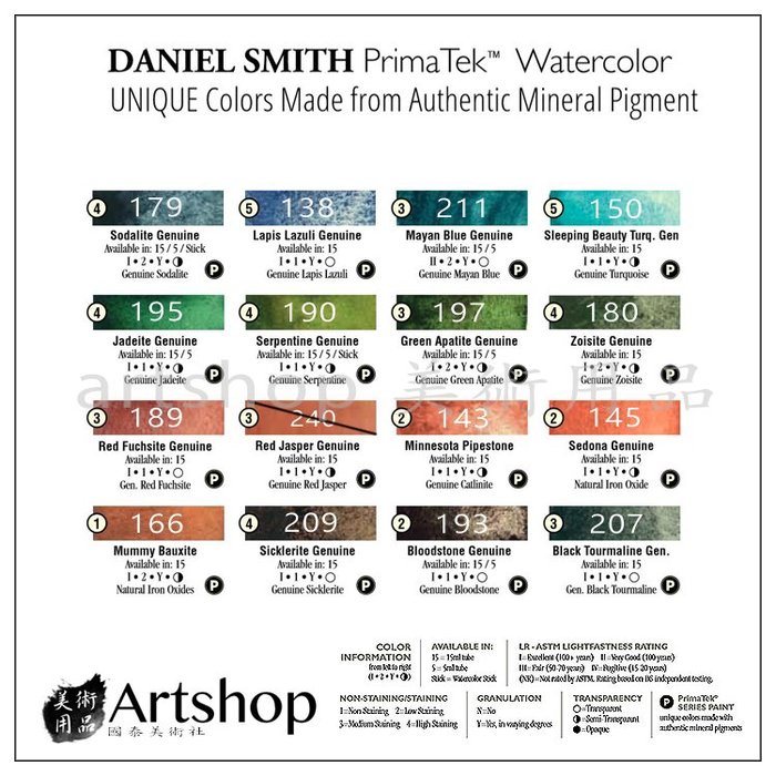 【Artshop美術用品】美國 Daniel Smith 丹尼爾史密斯 大師級極細緻 水彩顏料 15ml 礦物色3級
