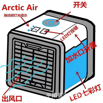 迷你冷風機 辦公室冷風機 Arctic Air usb迷你小風扇 可攜式空調