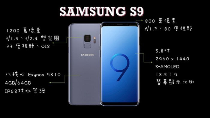 Samsung Galaxy S9 64gb 雙光圈4g 4g雙卡 雙喇叭 另可二手機折抵 中古機買賣 Yahoo奇摩拍賣