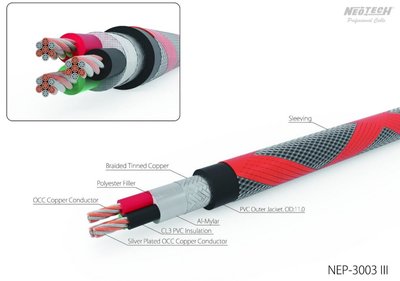 【NEOTECH】 NEP-3003III UP-OCC單結晶銅電源線