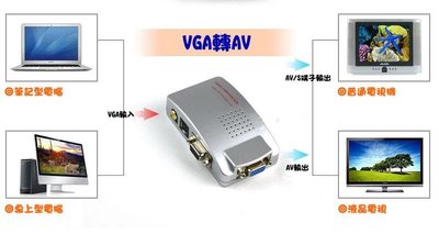 【冠丞3C】最新版 VGA轉AV S端子 PC VGA to TV 轉換盒 最新規格1280*1024 GC-0030