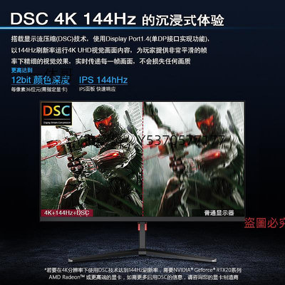 電腦螢幕32英寸4k144hz螢幕ps5游戲機電競HDR600高清IPS電腦屏幕HDMI2.1