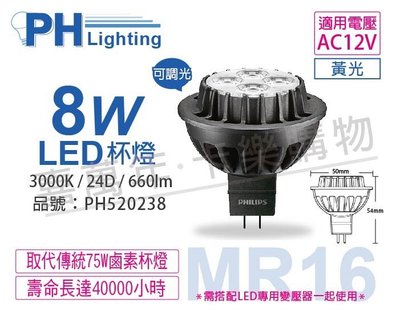 [喜萬年]含稅 PHILIPS飛利浦 LED 8W 3000K 12V 24D 可調光 MR16杯燈_PH520238
