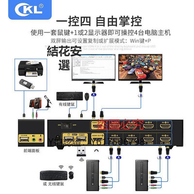 切換器 CKL kvm切換器雙屏擴展雙通道HDMI切換器 CKL-942HUA