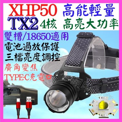 【購生活】TX2 XHP50 4核心 P50 頭燈 強光頭燈 3檔 USB充電 變焦 P70 L2 P99 T6