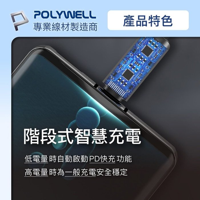 【珍愛頌】寶利威爾 USB Type-C To C 100W數位顯示PD快充線 2米 iPad 安卓 POLYWELL