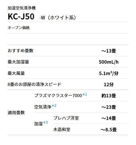 空運含運含關稅**SHARP(夏普) KC-J50 加濕型空氣清淨機, KC-G50後繼