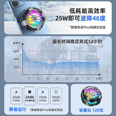 piva派威冰刃pro手機平板散熱器結冰靜音磁吸半導體制冷降溫神器游戲專用背夾適用蘋果ipad黑鯊小米一加紅魔